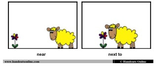 Prepositions of Location Flashcards (Large) (part 3)