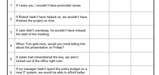The Conditional Business Gambler (part 2)