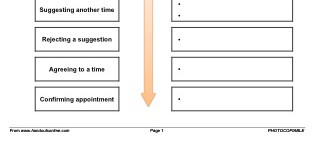 Changing an Appointment (part 3)