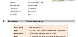 Ordering Room Service (part 2)